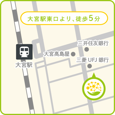 アクセスマップ 大宮駅東口より徒歩5分