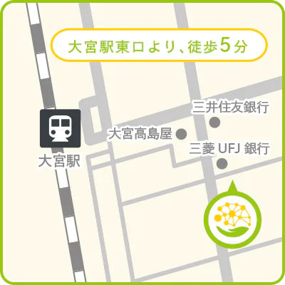 アクセスマップ 大宮駅東口より徒歩5分